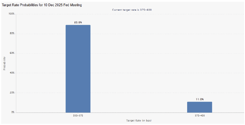 Screenshot 2025-12-04 at 101420 PM | Great Valley Advisor Group
