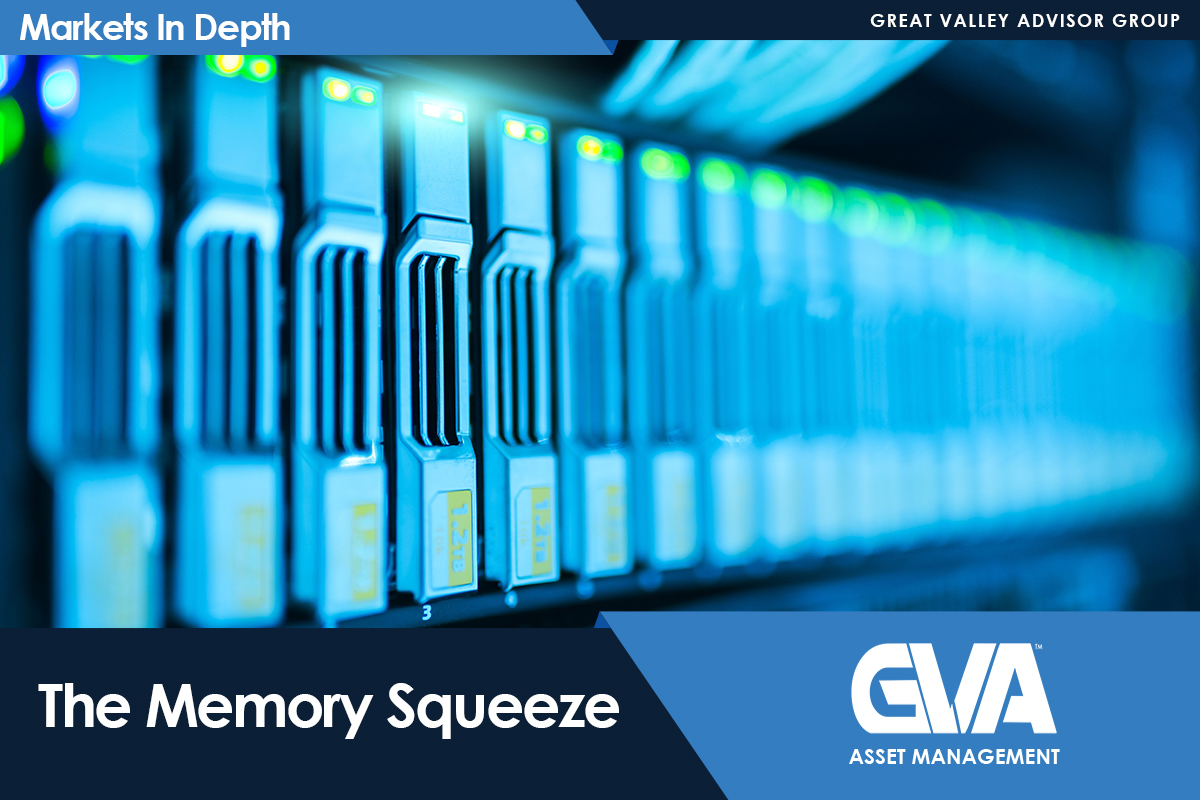 Featured image for “The Memory Squeeze”