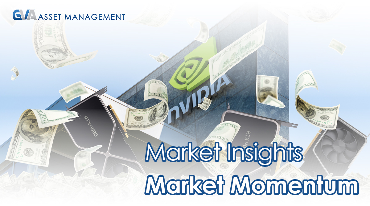 Featured image for “Market Momentum”